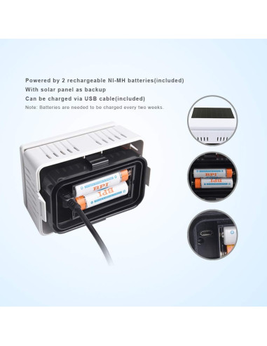 Monitor de Partículas Inalámbrico PM2.5 Ambient Weather