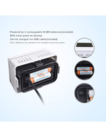 Monitor de Partículas Inalámbrico PM2.5 Ambient Weather