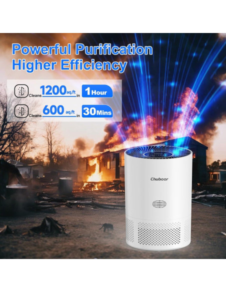 Purificador de aire Chuboor PJ-01 HEPA para habitaciones grandes Purificador de aire Chuboor PJ-01 HEPA para habitaciones grandes