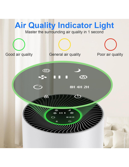 Purificador de aire Chuboor PJ-01 HEPA para habitaciones grandes Purificador de aire Chuboor PJ-01 HEPA para habitaciones grandes