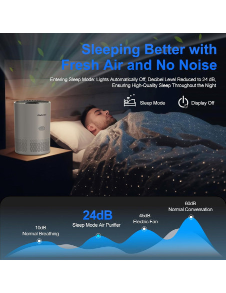 Purificador de aire Chuboor PJ-01 HEPA para habitaciones grandes Purificador de aire Chuboor PJ-01 HEPA para habitaciones grandes