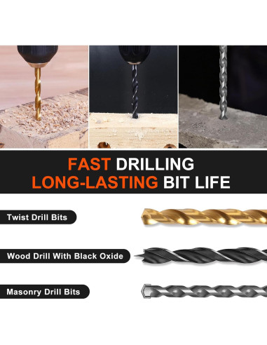 Juego de Brocas COMOWARE 104 Piezas Titanio y Destornilladores