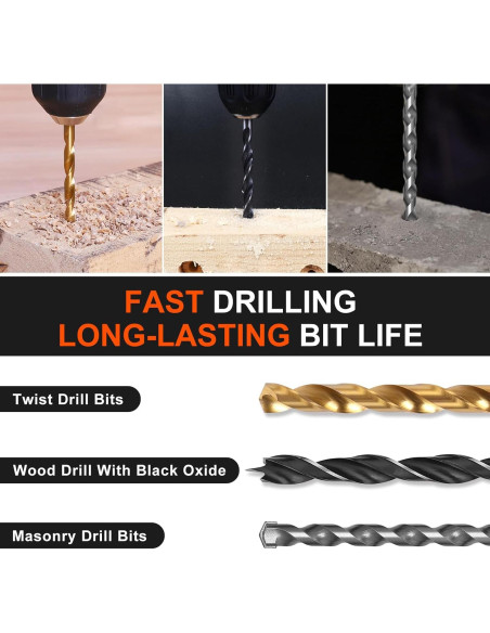 Juego de Brocas COMOWARE 104 Piezas Titanio y Destornilladores