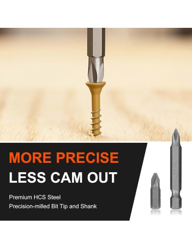 Juego de Brocas COMOWARE 104 Piezas Titanio y Destornilladores