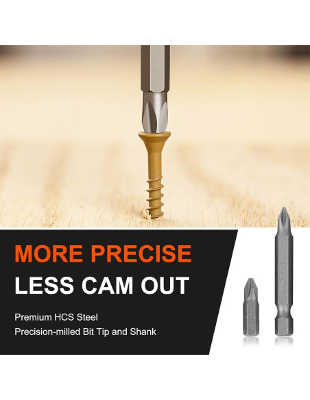 Juego de Brocas COMOWARE 104 Piezas Titanio y Destornilladores