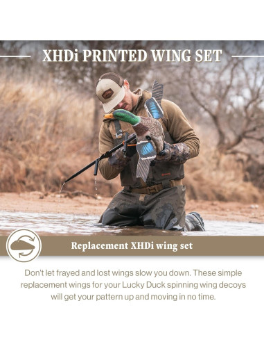 Juego de Alas de Reemplazo Lucky Duck para Decoys Giratorios