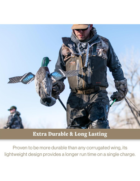 Juego de Alas de Reemplazo Lucky Duck para Decoys Giratorios