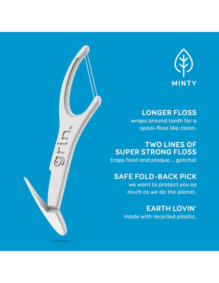 Hilo Dental Grin 150 Piezas Sabor Menta Plástico Reciclado Hilo Dental Grin 150 Piezas Sabor Menta Plástico Reciclado
