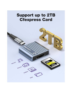 Lector de Tarjetas CFexpress Tipo A RIITOP USB 3.2 10Gbps 2