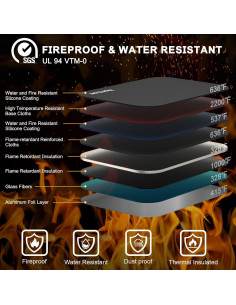 Organizador de Archivos Hontom Ignífugo 5200F 13 Bolsillos 2