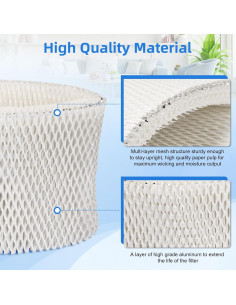 Filtro de Mecha para Humidificador Pelonis PSU10E1BB - 2 Pcs 2