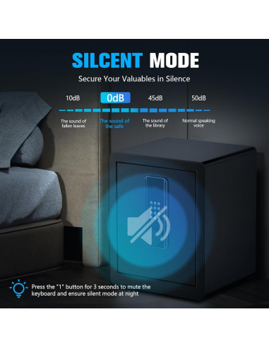 Caja Fuerte Electrónica Dononr 45cm para Pistolas y Valiosos