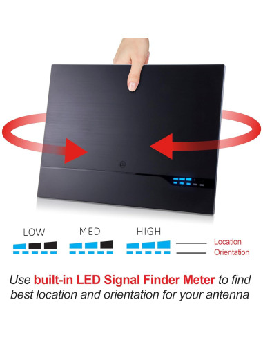 Antena de TV HD Amplificada GE 40529 con Medidor de Señal LED