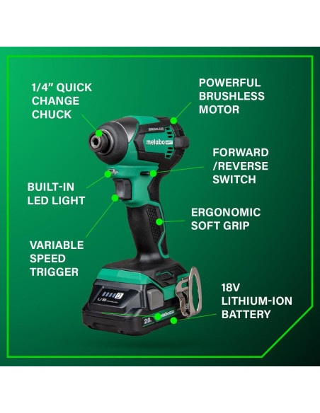Kit Taladro y Destornillador Impacto Metabo HPT 18V Compacto