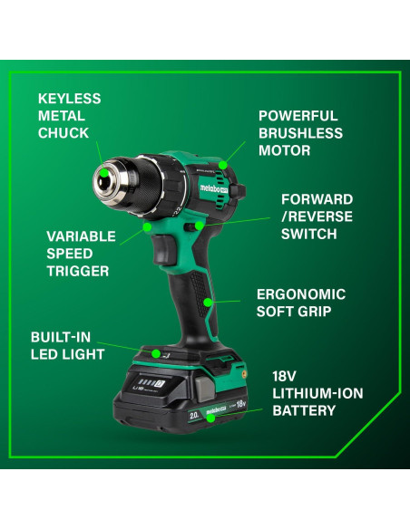 Kit Taladro y Destornillador Impacto Metabo HPT 18V Compacto