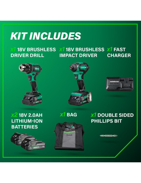 Kit Taladro y Destornillador Impacto Metabo HPT 18V Compacto