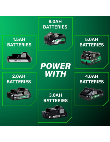 Kit Taladro y Destornillador Impacto Metabo HPT 18V Compacto