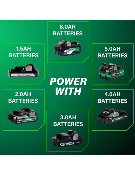 Kit Taladro y Destornillador Impacto Metabo HPT 18V Compacto