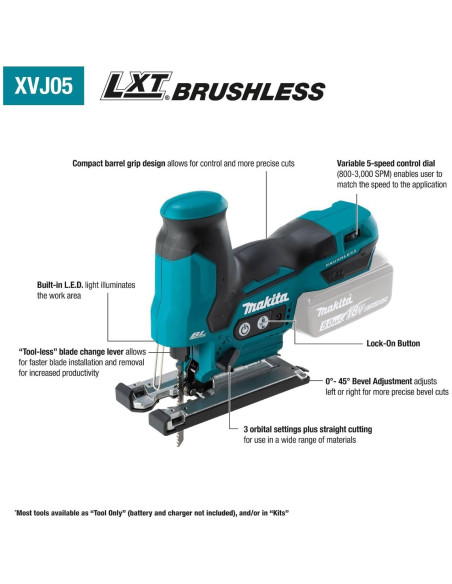 Sierra de calar sin cable Makita XVJ05Z 18V LXT 2.0 kg