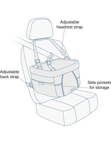 Asiento Elevador para Perros Kurgo - Hasta 13.6 kg - Gris Heather