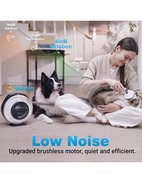 Aspiradora de Peluquería para Perros Petaboo 5 en 1, 2.2L