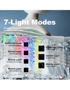 Masajeador Facial 7 en 1 Siaca con Luz Roja y Calor 2