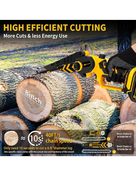 Motosierra Mini Inalámbrica JEXUGK 1000W 20.32cm 2 Baterías 4.0Ah