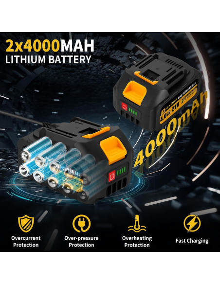 Motosierra Mini Inalámbrica JEXUGK 1000W 20.32cm 2 Baterías 4.0Ah