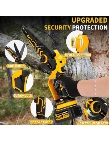 Motosierra Mini Inalámbrica JEXUGK 1000W 20.32cm 2 Baterías 4.0Ah