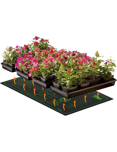 Alfombrilla Térmica iPower 10" x 20" para Plántulas Interior