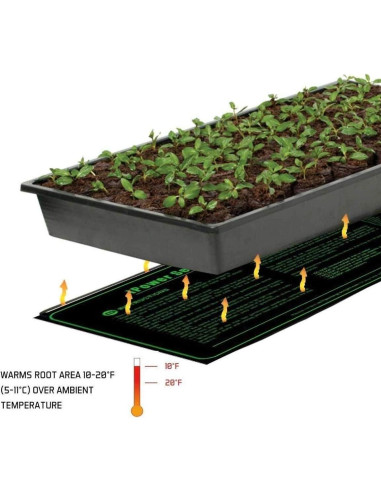 Alfombrilla Térmica iPower 10" x 20" para Plántulas Interior