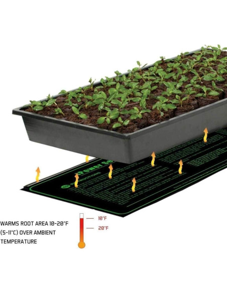 Alfombrilla Térmica iPower 10" x 20" para Plántulas Interior