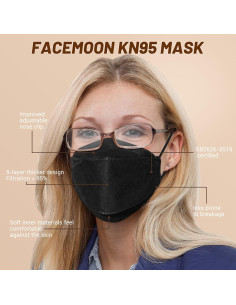 Mascarilla KN95 Desechable FACEMOON - Paquete de 100 Unidades 5 Capas 2