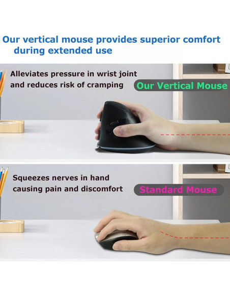 Ratón Inalámbrico Vertical Ergonómico SHARE SUNSHINE RGB