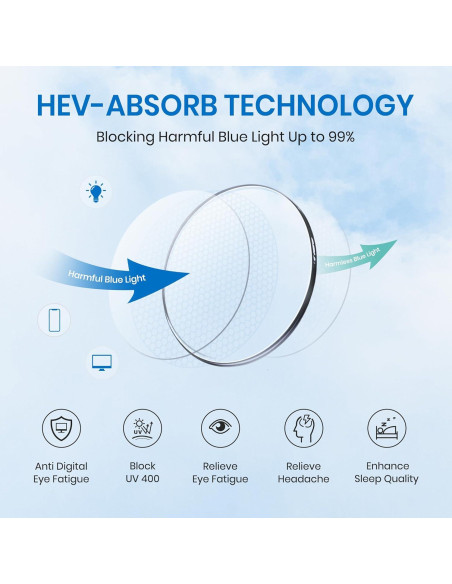 Gafas de Luz Azul Cyxus Y2K Marco Negro Lente PC Clara Gafas de Luz Azul Cyxus Y2K Marco Negro Lente PC Clara