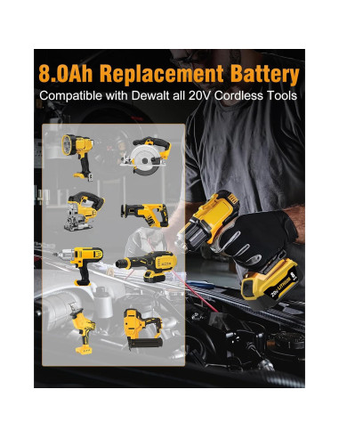 2 Baterías de Ión de Litio 8.0Ah Dewalt 20V Max Compatibles