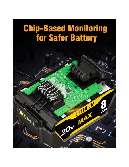 2 Baterías de Ión de Litio 8.0Ah Dewalt 20V Max Compatibles