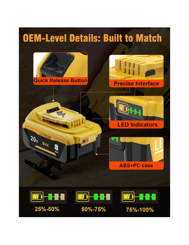 2 Baterías de Ión de Litio 8.0Ah Dewalt 20V Max Compatibles
