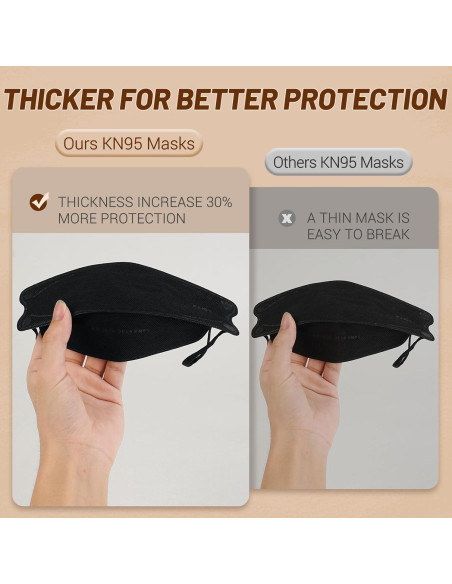 Mascarilla KN95 Desechable FACEMOON - Paquete de 100 Unidades 5 Capas