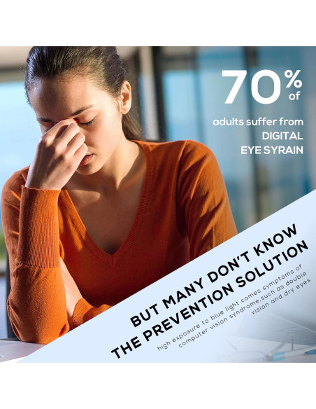 Gafas Anti Fatiga Visual DUCO Bloqueadoras Luz Azul Unisex