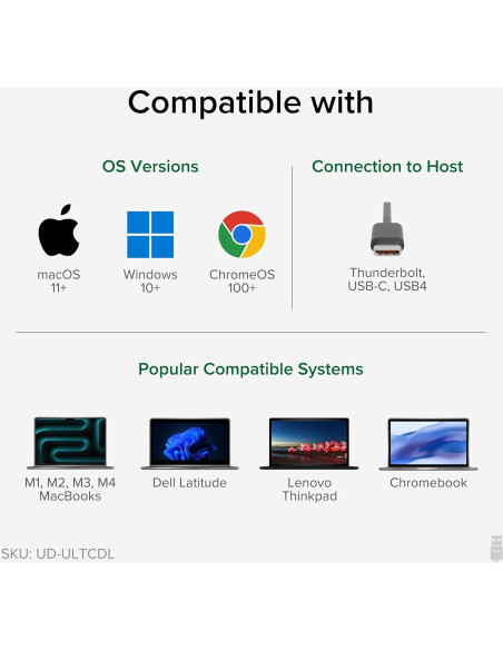 Estación de Acoplamiento Plugable 13 en 1 USB-C 100W