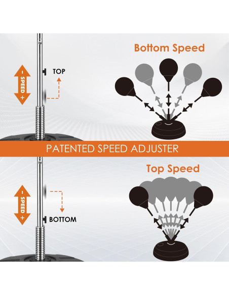 Bolsa de Reflexión Ajustable MaxxMMA con Soporte 156 cm