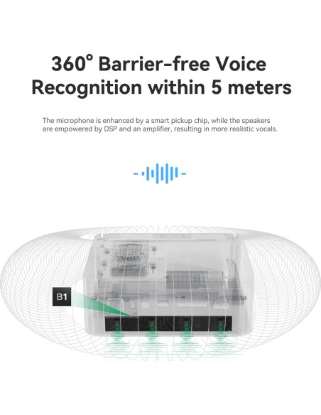 Beelink GTi12 Mini PC Intel i9 12900H 32GB 1TB 4K