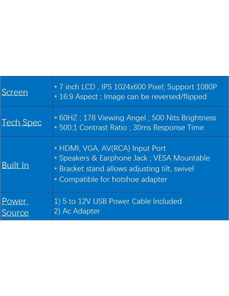 Monitor LONCEVON 7" HDMI VGA 1080P con altavoces