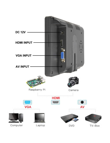 Monitor LONCEVON 7" HDMI VGA 1080P con altavoces