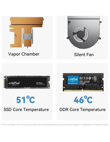 Beelink GTi12 Mini PC Intel i9 12900H 32GB 1TB 4K