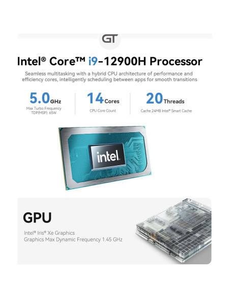 Beelink GTi12 Mini PC Intel i9 12900H 32GB 1TB 4K