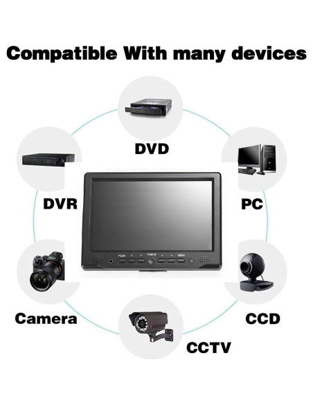 Monitor LONCEVON 7" HDMI VGA 1080P con altavoces