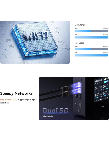 Mini PC AtomMan X7 Ti, Intel Core Ultra 9, 32GB RAM, 1TB SSD