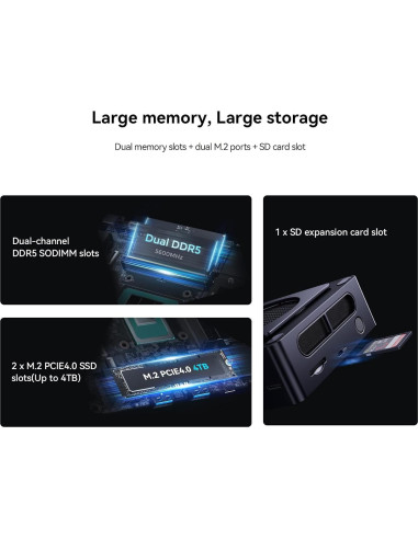 Mini PC AtomMan X7 Ti, Intel Core Ultra 9, 32GB RAM, 1TB SSD